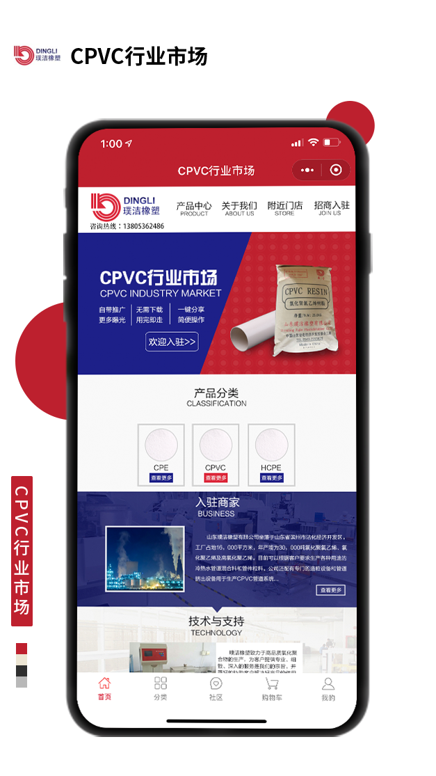 CPVC行業市場